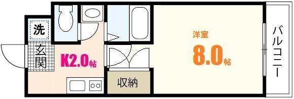 シーズ上西(1K/2階)の間取り写真