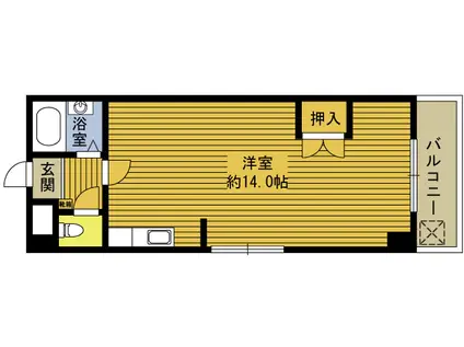 P-BOXPROUD(ワンルーム/1階)の間取り写真