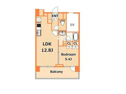 カスタリア鶴見(1LDK/3階)の間取り写真