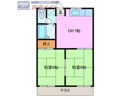 第2グリーンハイツ(2DK/1階)の間取り写真