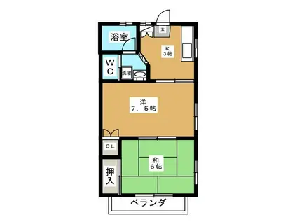 カナスギハウス(2K/2階)の間取り写真