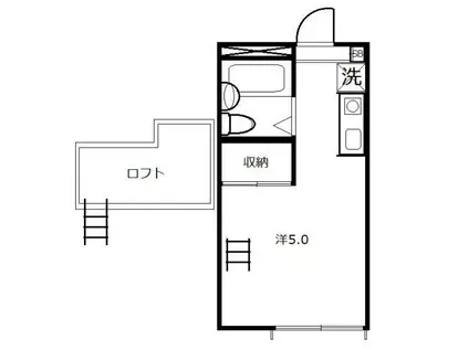 小室レジデンス(ワンルーム/2階)の間取り写真