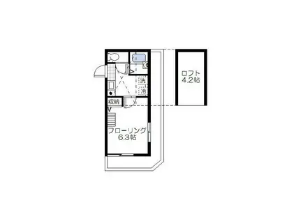 エスパシオ横浜鶴見(1K/2階)の間取り写真