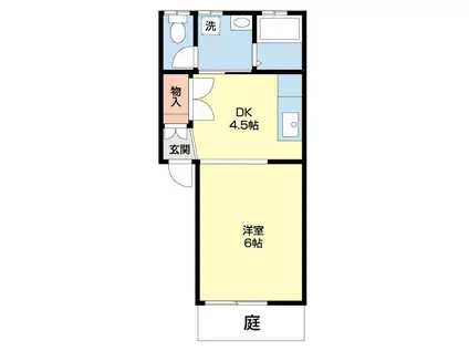 アーバンハウス(1DK/1階)の間取り写真