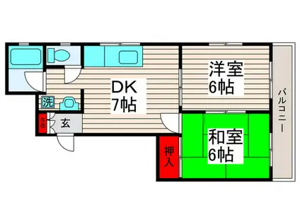 渡辺ハイツ(2DK/2階)の間取り写真