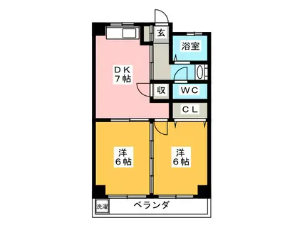 第三小森ビル(2DK/1階)の間取り写真