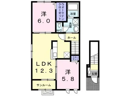 シエル エ ペシェ I(2LDK/2階)の間取り写真
