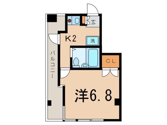 コスガビル(1K/2階)の間取り写真