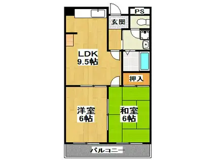 リバーサイドマンション(2LDK/2階)の間取り写真