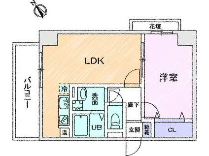 エヴァーグリーン(1LDK/6階)の間取り写真