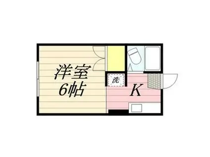 マンション白樺(ワンルーム/2階)の間取り写真