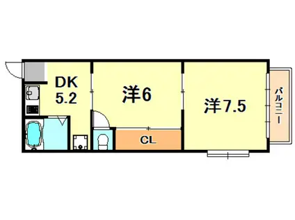 ハーヴェスト平野(2DK/2階)の間取り写真