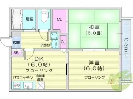 エバー・グリーン大富(2DK/2階)の間取り写真