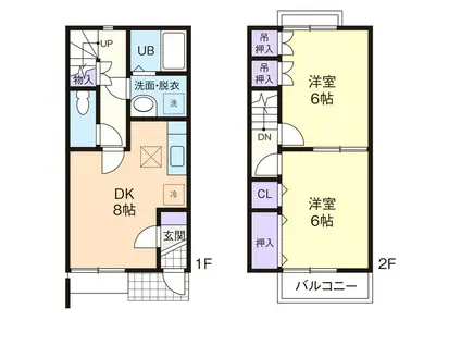 DUPLEX SHINZO I(2DK/1階)の間取り写真