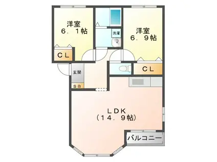サンヒルズ(2LDK/2階)の間取り写真
