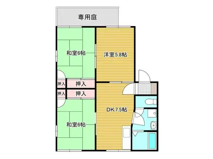 フレグランスミワ(3DK/1階)の間取り写真