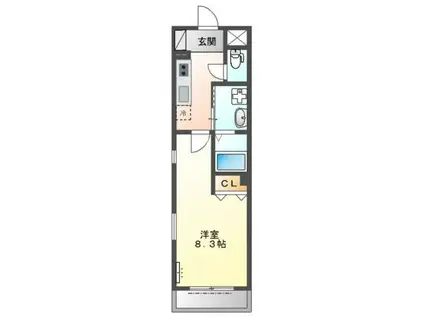 COTY(1K/1階)の間取り写真