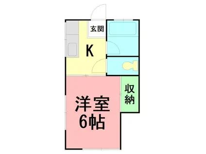 JTアパート(1K/2階)の間取り写真