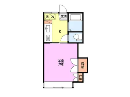 ドミトリーつつじが丘B(1K/1階)の間取り写真