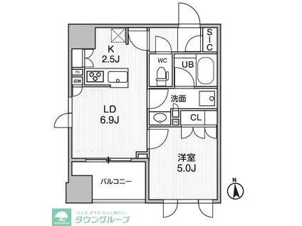 シーズンフラッツ新御徒町(1LDK/5階)の間取り写真