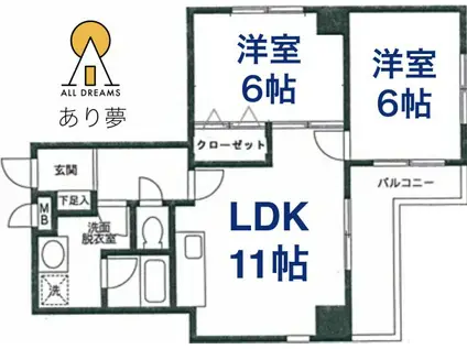 矢沢ビル(2LDK/6階)の間取り写真