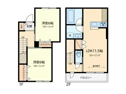 エスト学芸大学(2LDK/1階)の間取り写真