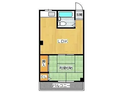 サンハイツいすゞ(1LDK/1階)の間取り写真