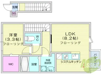 ESCONDIT卸町1(1LDK/2階)の間取り写真