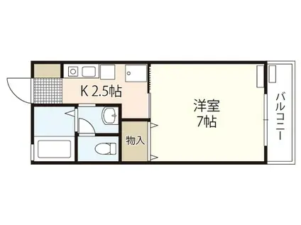 ハイム上安(1K/1階)の間取り写真