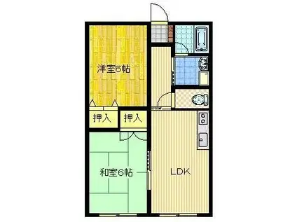 ソフィア(2DK/2階)の間取り写真