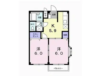 エルディムピーチ(2K/2階)の間取り写真