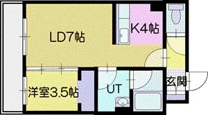 LIFE LINE 38(1LDK/5階)の間取り写真
