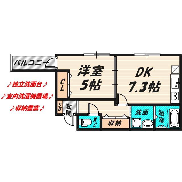 フジパレス大宮(1DK/1階)の間取り写真