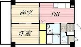 西一ビル(2DK/6階)の間取り写真