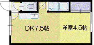 レジデンス松並(1DK/1階)の間取り写真