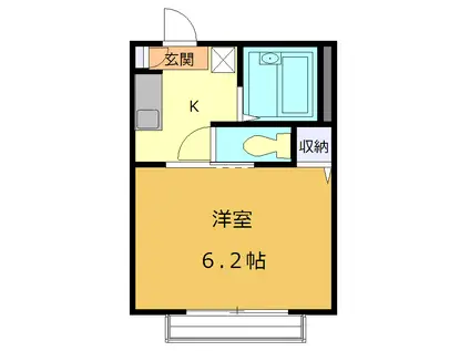 ヴィラ・ガーデニアB(1K/2階)の間取り写真