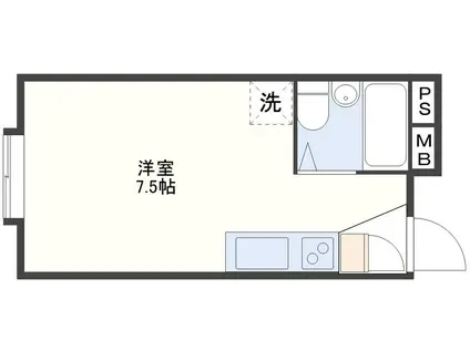 アベニューりんご館(ワンルーム/1階)の間取り写真
