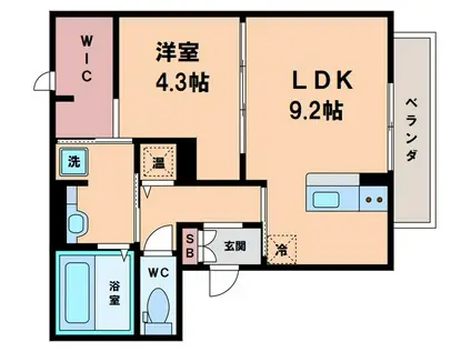 ラルーチェ(1LDK/1階)の間取り写真