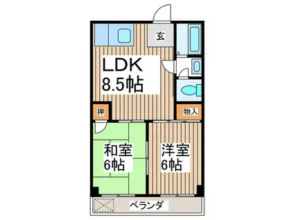 荒川ビル(2LDK/3階)の間取り写真