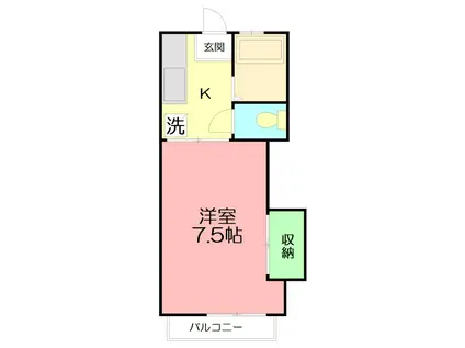 グリーンハイツ(1K/2階)の間取り写真