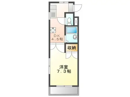 フローラル二瀬(1DK/3階)の間取り写真