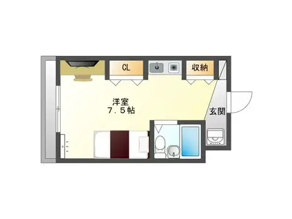 ドミトリー末広(ワンルーム/5階)の間取り写真