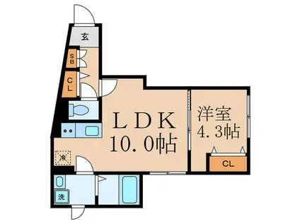 GRAN PASEO 三軒茶屋(1LDK/3階)の間取り写真