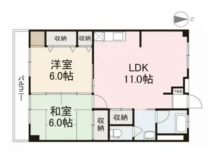 中村第一ビル(2LDK/2階)の間取り写真