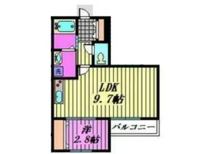 狭山市入間川3丁目アパート(1LDK/2階)の間取り写真