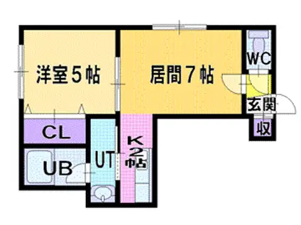 サウザンドファイン厚別(1LDK/3階)の間取り写真