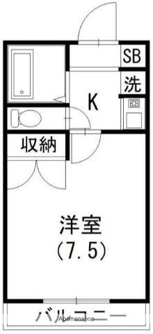 レジデンスジュネス(1K/2階)の間取り写真