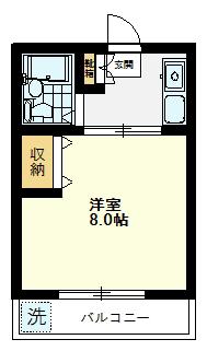 小野ハイツ(1K/2階)の間取り写真