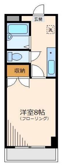 コア・クレイン当社管理物件(1K/1階)の間取り写真
