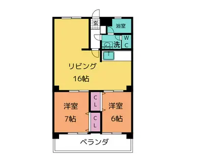 ARTE DUE(2LDK/2階)の間取り写真